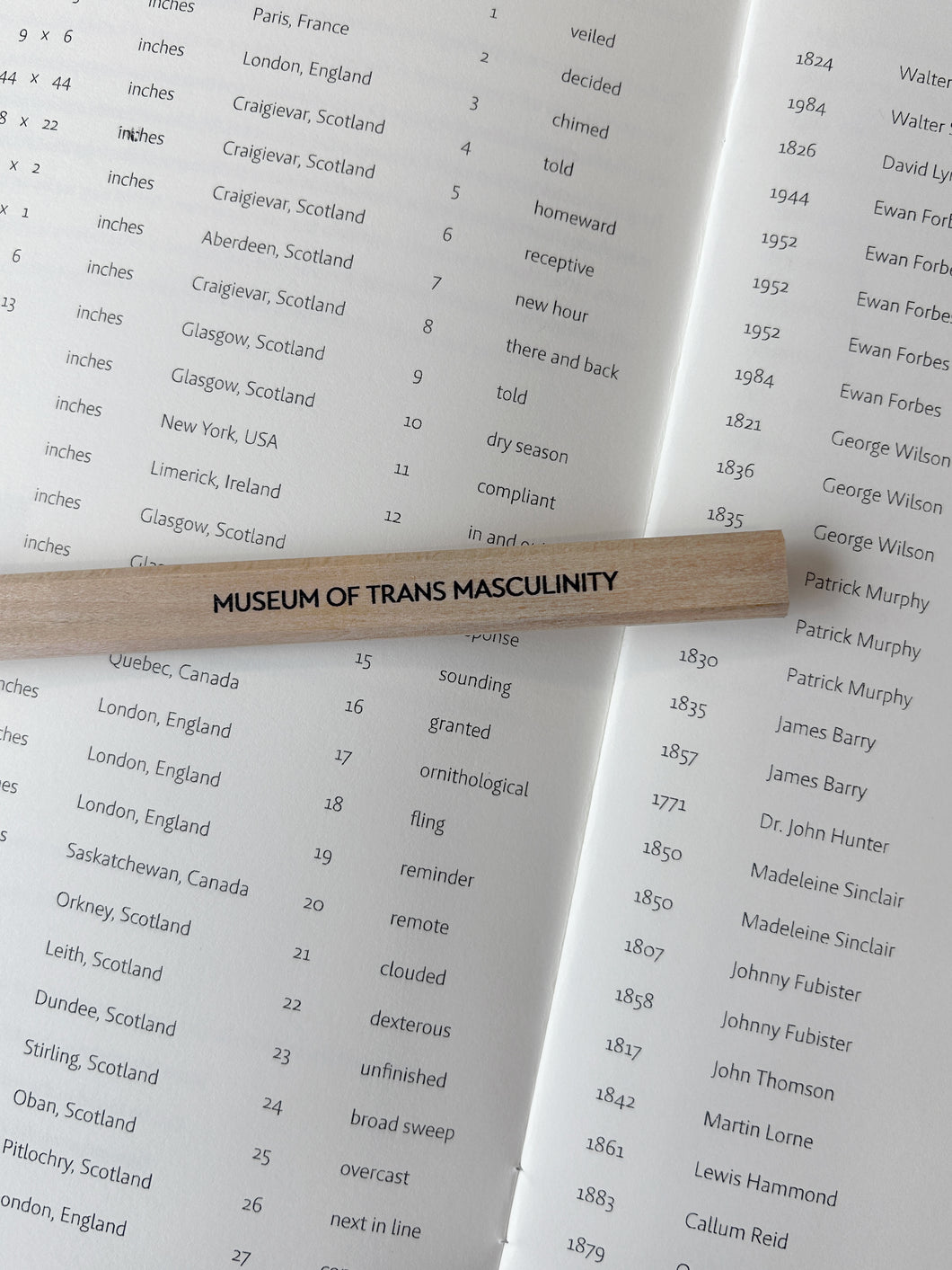 Trans Masc Studies: Museum of Trans Masculinity Carpenter Pencil